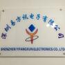 經銷商展示